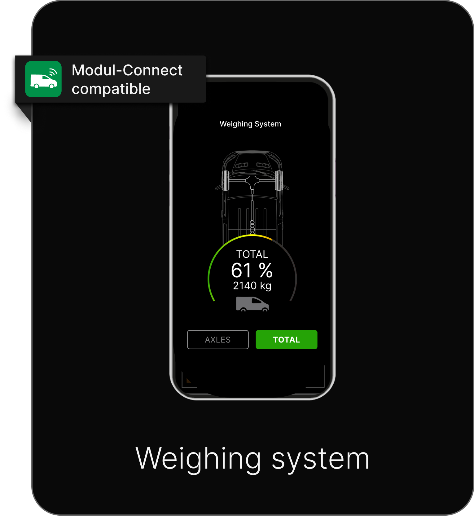 Van Electrical Systems (Modul-Connect) | Modul-System Ltd