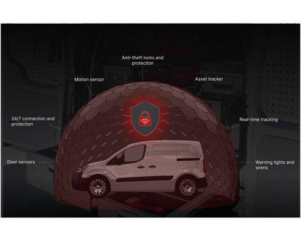 Modul-System’s Guide to Preventing Tool Theft in Vans